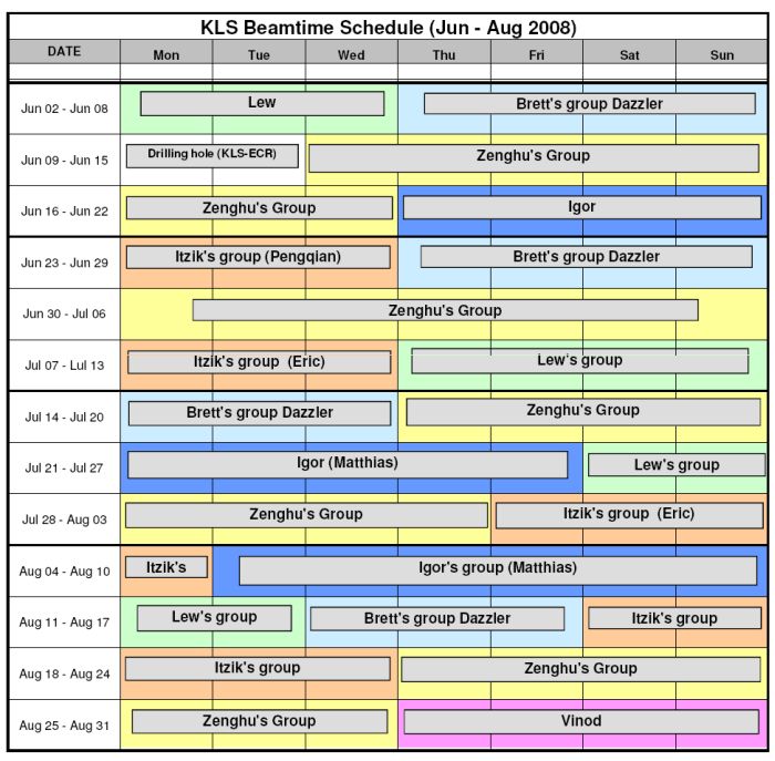 KLS schedule through August 2008