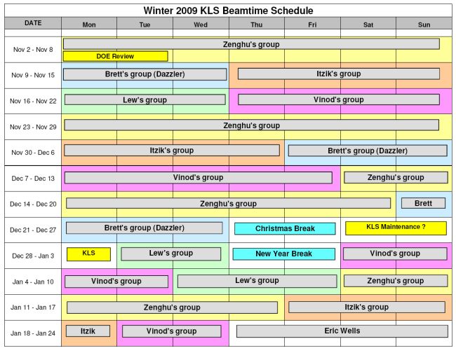 KLS schedule for Winter 2009 (Revised 26 October)